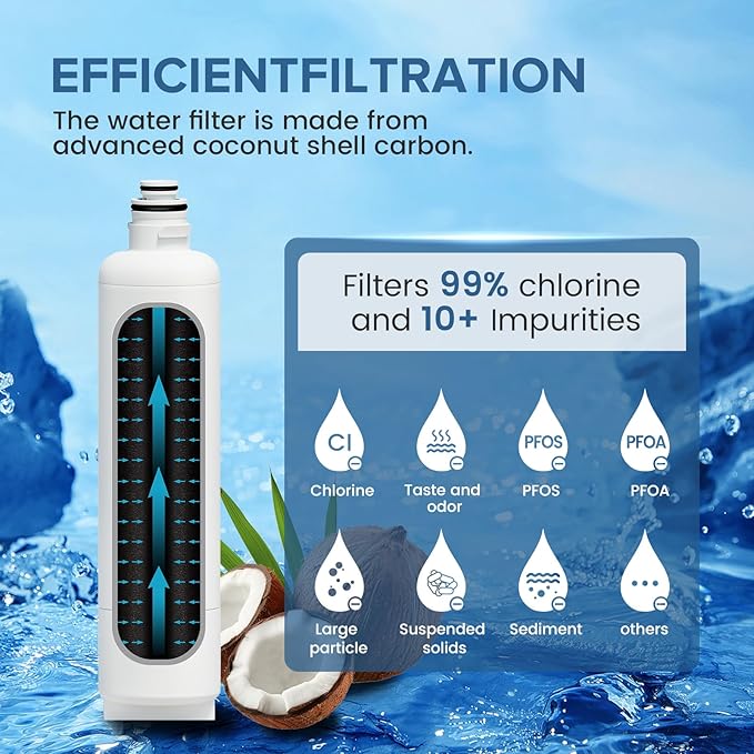 Bosch Water Filter Replacement - Ultra Clarity Pro Water Filter Bosch, BORPLFTR50, BORPLFTR55, Thermador Replacement for 12033030, 12028325, 11025825, B36CT80SNS, B36CL80ENS, WFC100MF, 1PACK