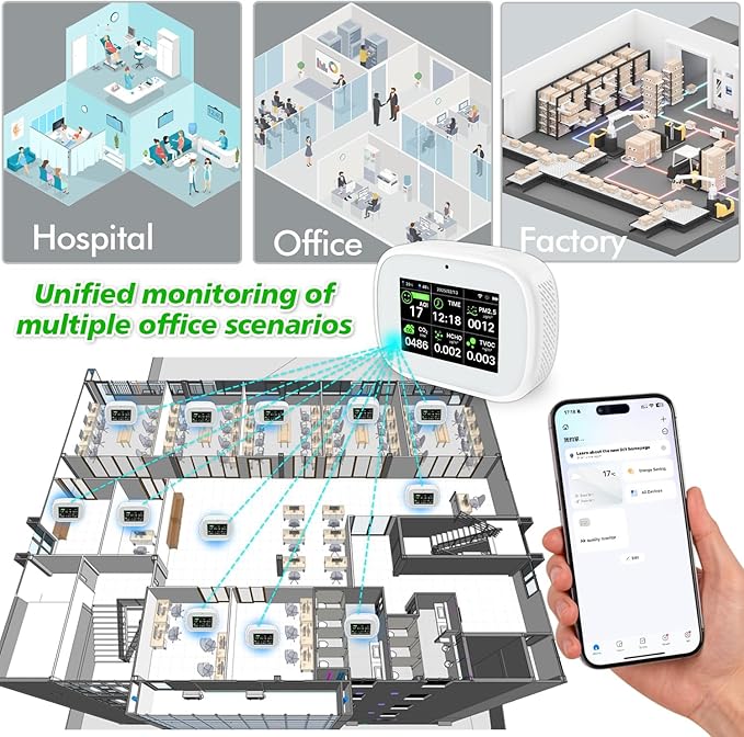 18-in-1 Smart Air Quality Monitor - Indoor WiFi Air Quality Detector with Dual Chip, Real-Time for AQI, CO2, PM2.5, PM1.0, PM10, TVOC, HCHO, Time Display, Temperature & Humidity with APP (White-Black)