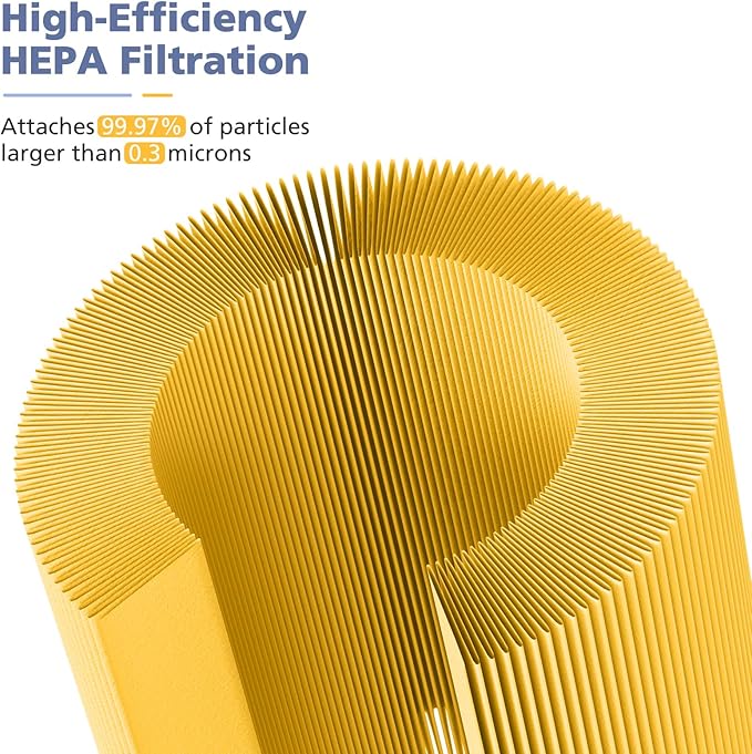 Core 600S Pet Care Replacement Filter for LEVOIT Core 600S & Core 600S-P Air Purifier, 3-in-1 HEPA, High-Efficiency Activated Carbon, Core 600S-RF-PA, 2 Pack, Yellow