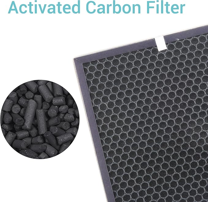 XP360 Replacement Filter Compatible with Purafide XP360 Air Purifier