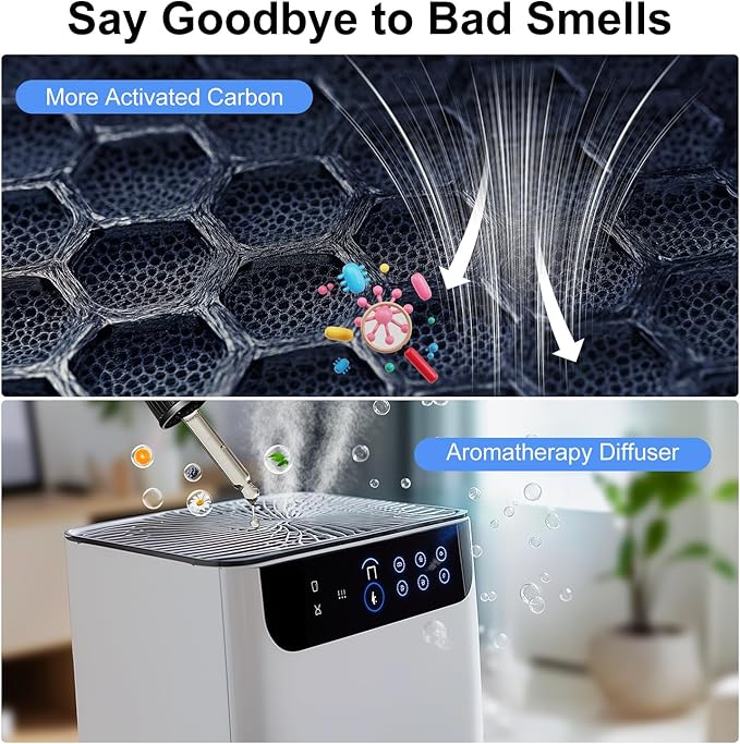 2 Pack KJ190L Replacement Filter,Compatible with MOOKA KJ190L Pet Air Purifier,Suitable for Large Room with 2000 Ft², 2 Replacement Filter & 4 Washable Pre-Filters for Pet-raising family