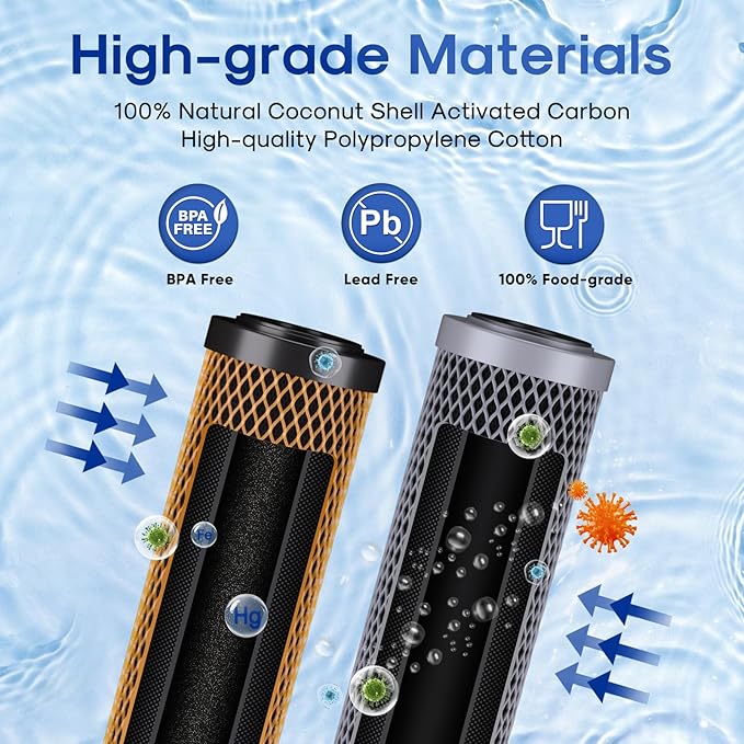 ICEPURE 2.5"x 20" Whole House Water Filter, 2-Stage Water Filtration System Replacement Combo Kit with KDF Cartridge and Activated Carbon Lead Remove Filter, Compatible with C1-20, F3WCB32, 1 PACK