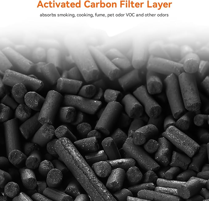 AIRROMI A2002 HEPA Air Purifier Replacement Filter, 3-In-1 Original Filter, Remove 99.97% of 0.3 Micron Particle Green Vocs (1pcs)