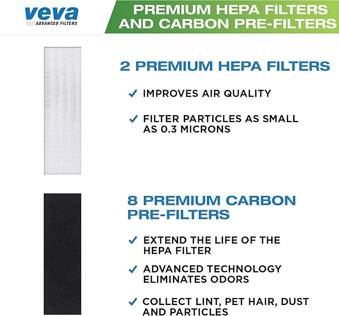 VEVA Premium 2 HEPA Filter with 8 Activated Carbon Pre Filters Compatible with Fellowes AeraMax Air Purifier 90, 100, 90/100, DX5 & DB5 9287001 9324001
