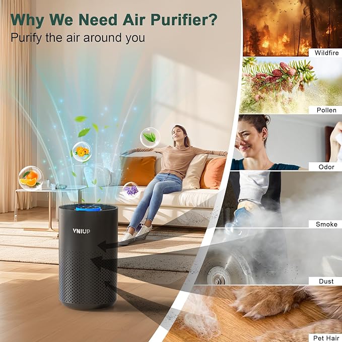 Air Purifiers for Bedroom Home up to 800 ft², Vniup H14 True HEPA Room Air Purifiers for Bedroom, with Fragrance Function Sleep Mode& Light Mode Air Cleaner for Pet Dander Odor Dust Smoke