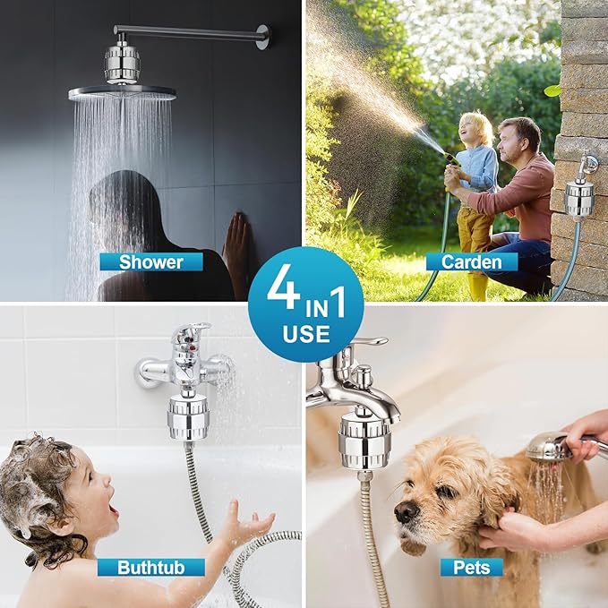 20 Stage Shower Filter With 2 Cartridges, Shower Head Filter for Hard Water, Remove 99% Chlorine, Fluoride, Heavy Metals, High Output Shower Water Filter Improves Your Skin, Hair and Nails