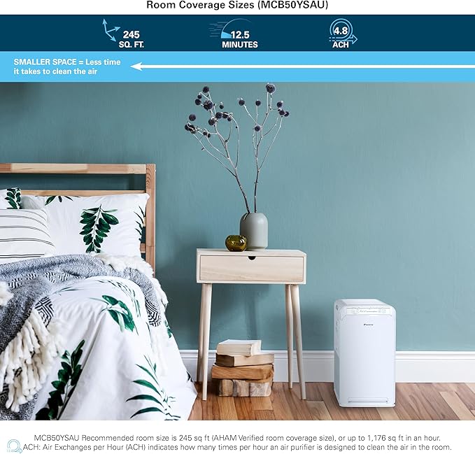 Daikin MCB50YSAU Room Air Purifier for Home, HEPA, Activated Carbon, Pre-Filter and UVC LED Light, Zero Ozone Product, CARB Certified, 10.5 x 10.5 x 19.5 in