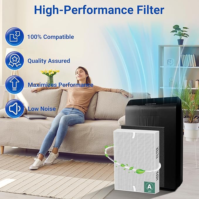 115115 Filter A Replacement Compatible with Winix PlasmaWave Air Purifier C535 5300 5300-2 6300 6300-2 5000 9000 C909 AM90,3 Pc H13 True Size 21 Filters and 3 Pc Carbon Pre-filters，By Improvedhand