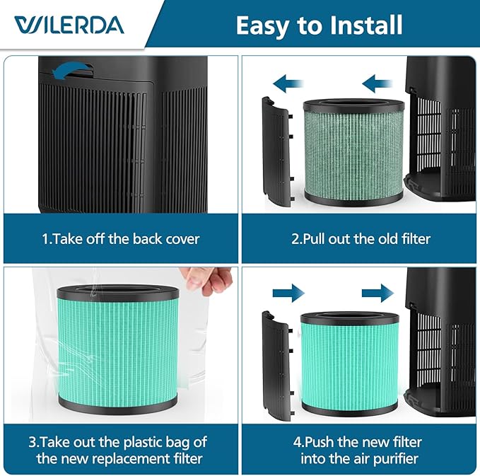 MJ002H Pet Care Replacement Filters, Compatible with POMORON MJ002H Air Purifiers, Hepa Filter, Activated Carbon, High Performance 4-Layer Filter, Part #MJ002H-RFA, 2 Pack