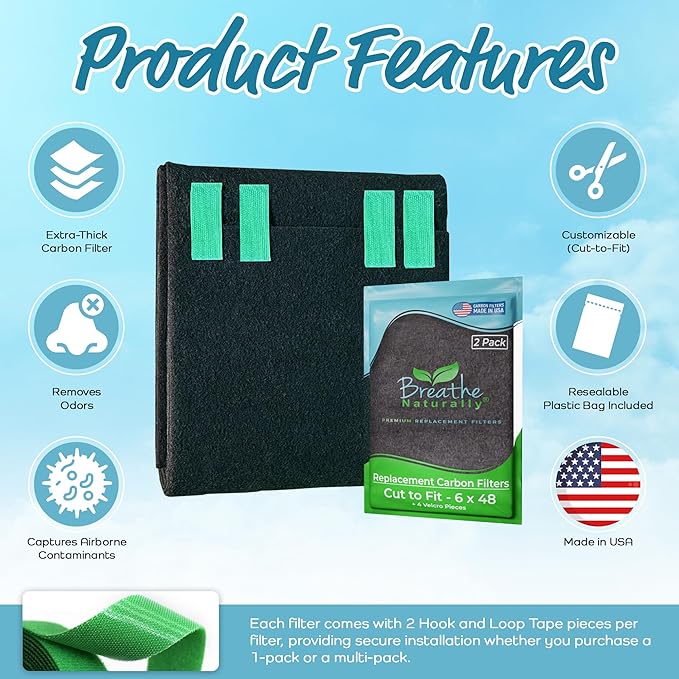 Breathe Naturally Universal Cut To Fit Carbon Activated Air Filter - Replacement Charcoal Filters - Pre Filter Carbon Sheet for Air Purifier, Vent Filters & More - Made in USA (Pack of 2, 6x48)