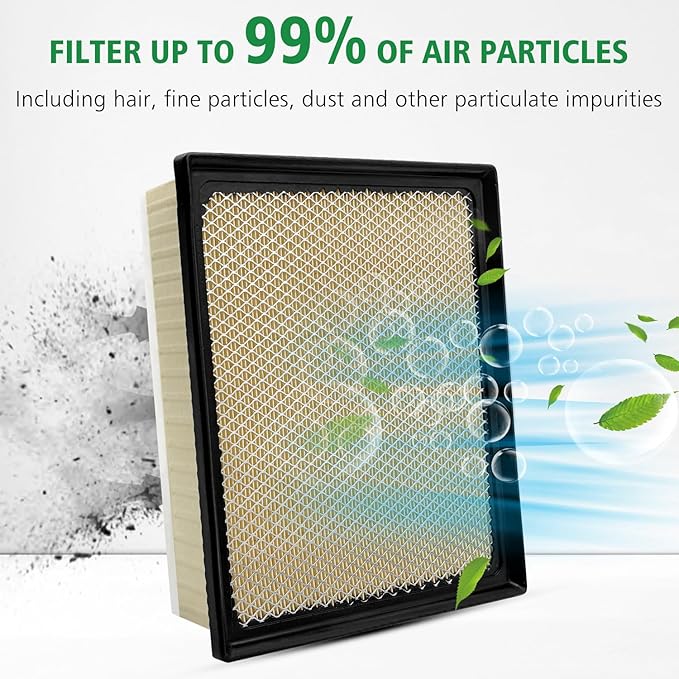 2PCS Cabin Engine Air Filter JMY09 JMP100 Kit Fits for Tacoma 3.5L 2016 2017 2018 2019 2020 2021 2022 2023, Replacement for 178010P100, CA11895, 87139YZZ09, CF10374