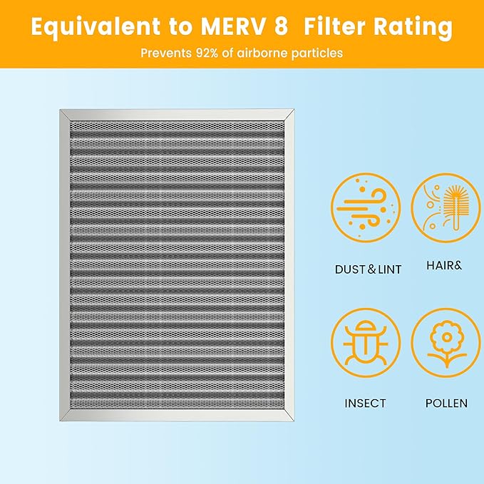 24x18x1 HVAC Furnace Air Filter, Lasts a Lifetime, Washable, the Last HVAC Filter You Will Ever Buy, Breathe Safely at Home or in the Office,Merv 8 (Actual Size:17.44x23.46x0.82 Inch)