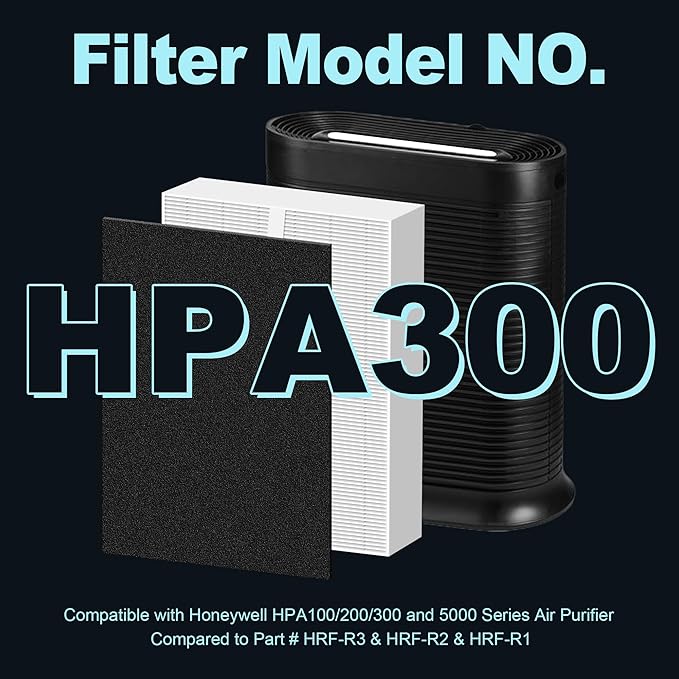 HPA300 HEPA Air Purifier Filter R Replacement for Honeywell Air Purifier HPA 100/200/300 and 5000 Series, 3 Pack True HEPA Filter Compatible with Honeywell R Filter (HRF-R3 & HRF-R2 & HRF-R1)