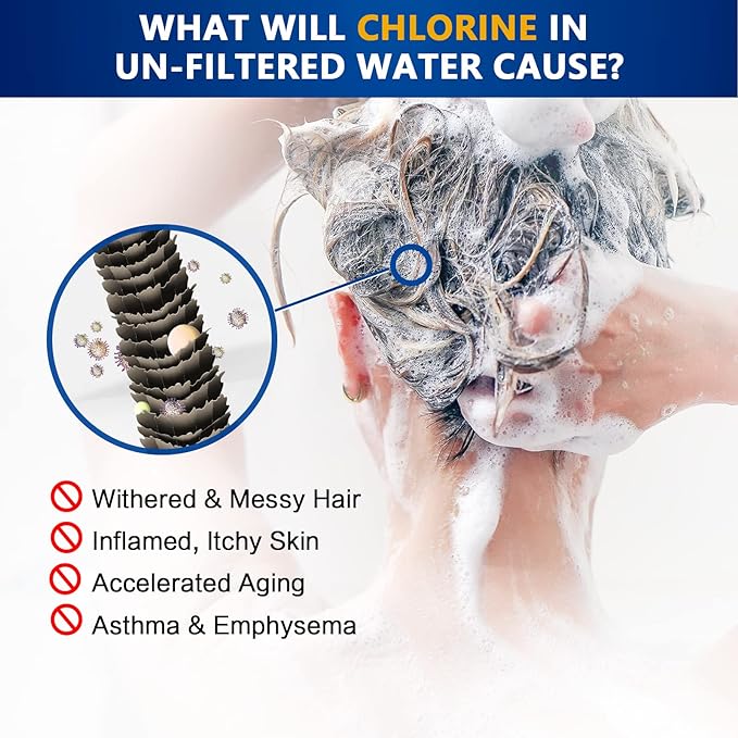 HOPOPRO 18-Stage Shower Head Filter, NBC News Recommended Brand, High Output Universal Shower Water Filter Hard Water Filter Water Softener Showerhead Filter Remove Chlorine for Better Skin & Hair