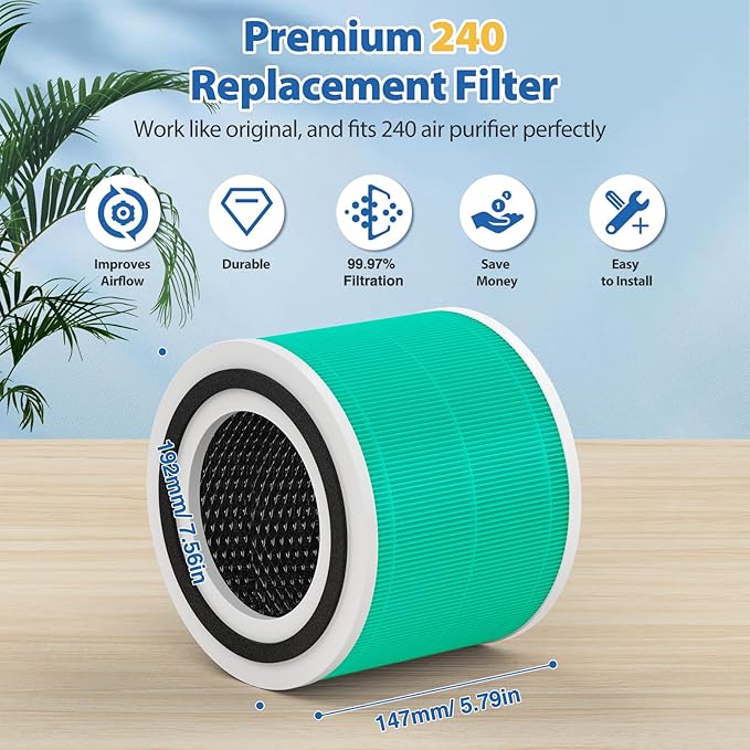 240 Toxin Absorber HEPA Replacement Filter Compatible with 240 Air Purifier, 3-in-1 HEPA Replacement with Activated Carbon Filter for 99.97% Air Pollutants, 240 HEPA Filters, 2 Pack, Green
