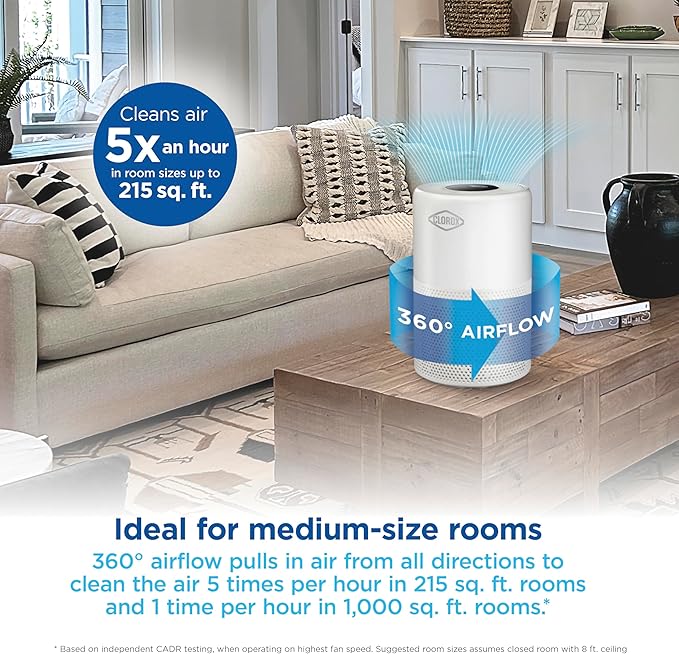 Clorox Turbo Air Purifiers for Home, True HEPA Filter, Quickly Cleans Medium Rooms Up to 1,000 Sq Ft, Reduces 99.9% of Mold, Viruses, Wildfire Smoke, Allergens, Pet Allergies, Dust, Whisper Quiet