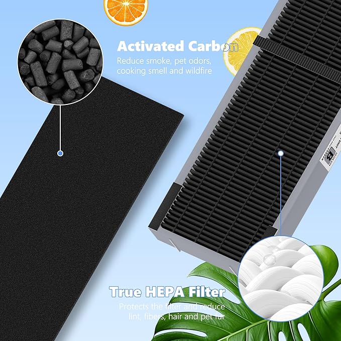 FLT4825SM HEPA Filter B Smoke Clear Replacement Compatible with G-Guardian AC4825, AC4300, AC4900, AC4825DLX, AC4850 Air Purifier, 4 H13 True HEPA Filters + 8 Activated Carbon Pre-Filters, Gray