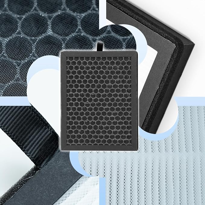 3 Packs ClearAir A5 Replacement Filter Compatible with Vewior ClearAir-A5 Air Cleaner Purifier,3-in-1 Filter of H13 True HEPA + Activated Carbon Filter + Pre-Filter