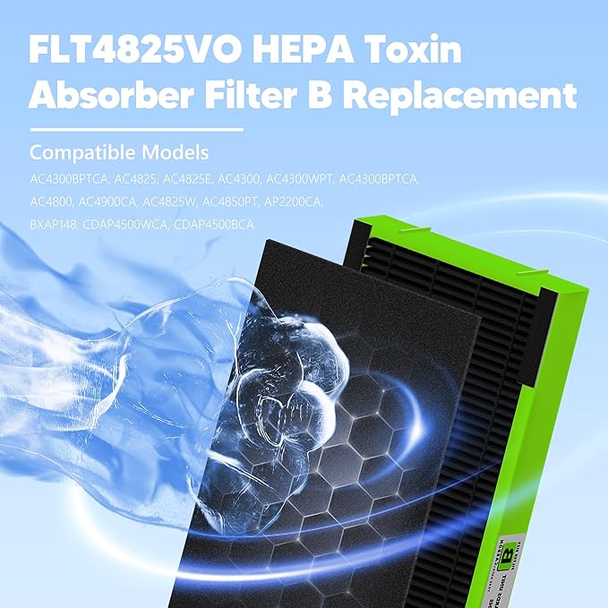 FLT4825VO HEPA Filter B Toxin Absorber Replacement Compatible with G-Guardian AC4825, AC4300, AC4900, AC4825DLX, AC4850 Air Purifier, 4 H13 True HEPA Filters + 8 Activated Carbon Pre-Filters, Green
