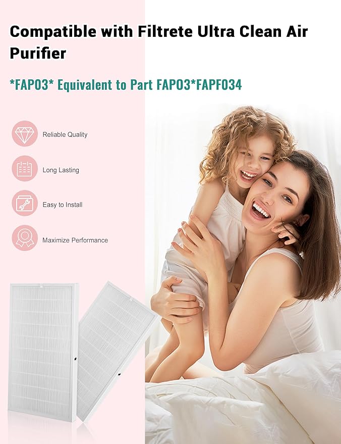 FAPF034 Replacement Filters Compatible with Filtrete Air Purifier FAP03, Part# FAPF03 FAPF034, Filter Size 21.1" x 11.6" x 0.75, 4 Count