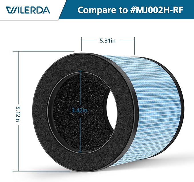 MJ002H Replacement Filter Compatible with POMORON MJ002H Air Purifiers,HEPA Filter, Activated Carbon, High Performance 4-Layer Filter, Compared Part #MJ002H-RF, 2 Pack