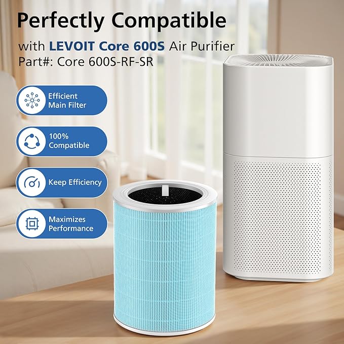 Core 600s Smoke Remover Replacement Filter Compatible with LEVOIT Core 600S Air Purifier, 4-in-1 HEPA and Activated Carbon 600s Filter, Core 600S-RF-SR, 1 Pack