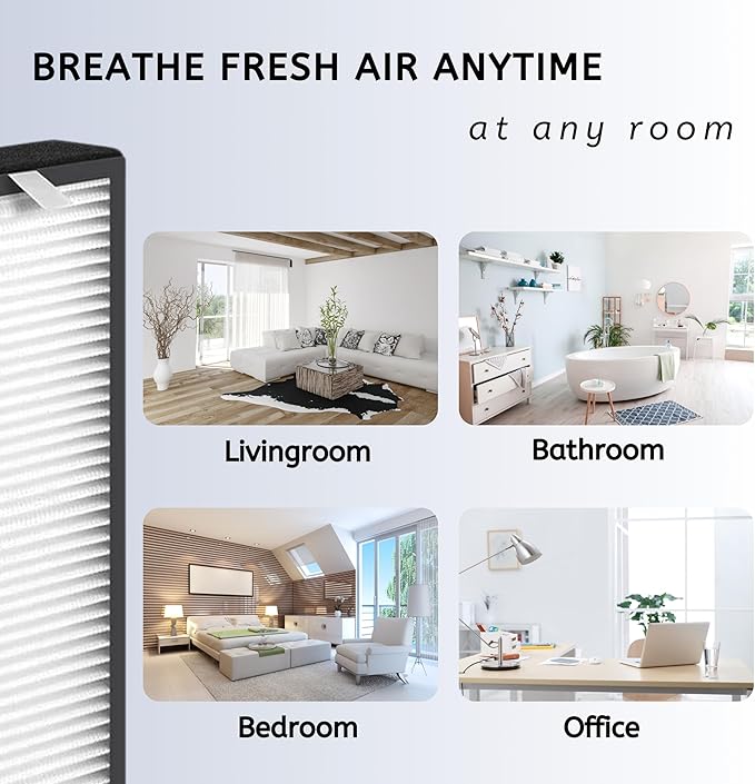 Nispira 182550 Filter Replacement Compatible with Bionaire BAP536UV-U Holmes HAP537UV / 2141139 Air Purifier, 1 Pack (HEPA + Carbon)