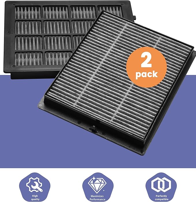 2 Pack C401 Replacement Filter Compatible with LUFTRUM Air Purifier C401a Car, With Main Filter and Activated Carbon Filters