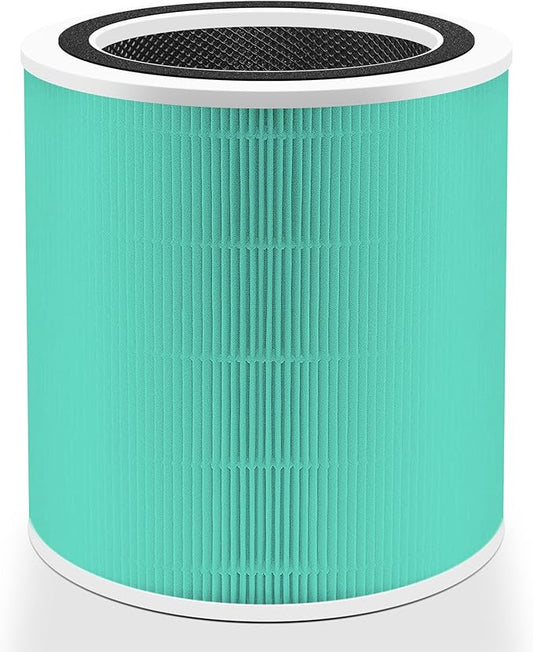 Funmit Core 400S to·Xin Absorber Replacement Filter for LEVOIT Core 400S Smart WiFi Air Purifier, 3-in-1 H13 True HEPA Replacement Filter, Part # Core 400S-RF-TX (LRF-C401-GUS), Green, 1 Pack