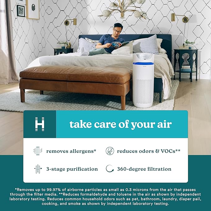 HoMedics TotalClean 3-in-1 True HEPA Filter Replacement for Air Purifier HoMedics AP-T40, AP-T40WT, AP-T43-WT, AP-T45-BK and AP-T45-WT, True HEPA Filter Removes Up to 99.97% of Airborne Particles