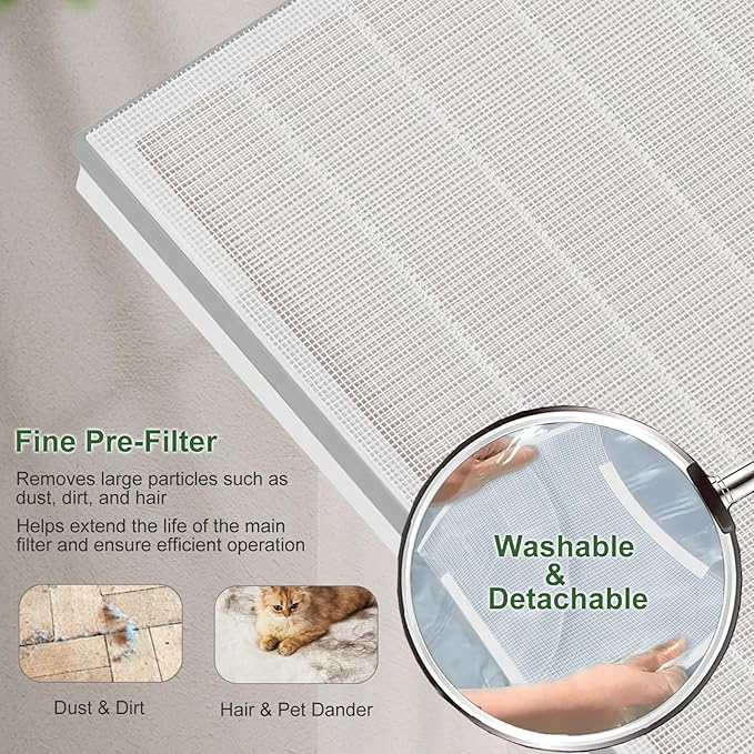 2 Pack H7124 H13 True HEPA Replacement Filter with Washable Pre-filters, Compatible with GoveeLife H7124 H712C Smart Air Purifier, Part Number H7124-RF H721C-RF
