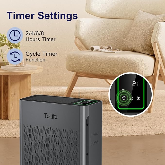 ToLife Air Purifiers for Home Large Room Up to 1295 Ft² with PM 2.8 Display Air Quality Sensor, Auto Mode, Timer, HEPA Air Purifier for Bedroom Filters Smoke, Pollen, Pet Dander, Allergies, Grey