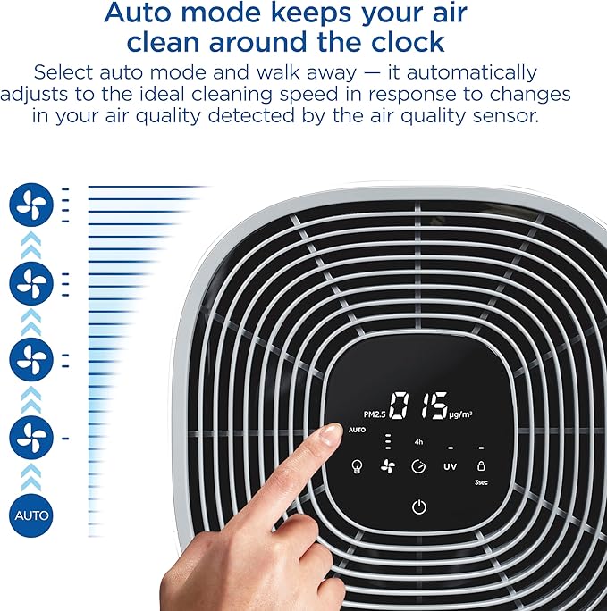 Clorox Air Purifiers for Home, True HEPA Filter, XL Rooms up to 2,220 sq ft, Removes 99.9% of Mold, Viruses, Wildfire Smoke, Allergens, Pet Allergies, Dust, AUTO Mode, UV-C Lightbulb, Whisper Quiet