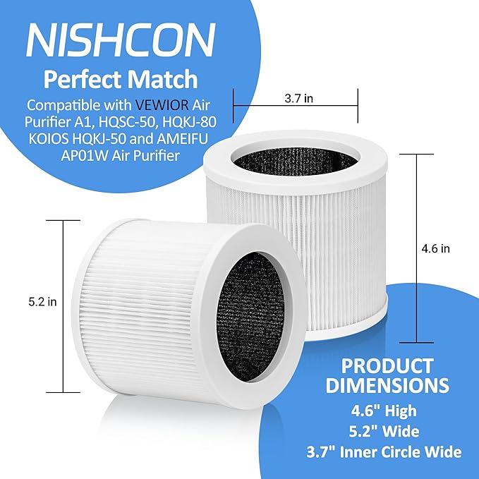 A1 Replacement Filter Compatible with VEWIOR A1, HQSC-50, HQKJ-80, AMEIFU AP01W, KOIOS HQKJ-50 Air Purifier, 3-IN-1 H13 True HEPA Filter Activated Carbon Filter, 2 Pack