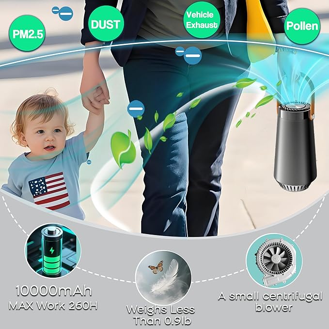 Ozone Machine for Car and Ionic Air Purifier 2-IN-1 to Clean Pet Smell,Smoke Odor, and Dust, Pollen for Home Room, Car and Personal Spaces