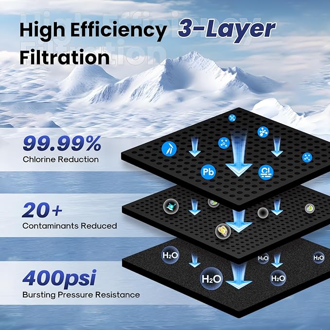 RWF0600A Water Filter Replacement for GE MWFP, MWFA, MWFAP, MWFINT, GWF, GWFA, HWF, HWFA, HDX FMG-1, Smartwater, WFC1201, GSE25GSHECSS, 197D6321P006，2Pack