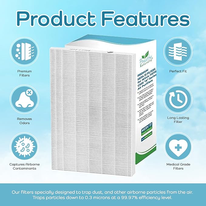 Breathe Naturally Replacement Filters Compatible with Winix C535, Plasmawave 5300, 6300 and Aeramax 300/290 Air Purifiers - True HEPA Filters for Home Purifiers - 12.6" x 16.3" x 1.25" (1 HEPA Filter)