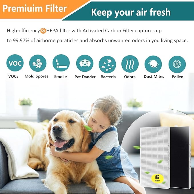 HRF-G True HEPA Replacement Filter, Compatible with Honeywell HPA020 HPA020B, HAP030 HPA030B and HPEAClean HPA075/080 Series and HPA175/180 Series Air Purifier, Part Number HRF-G1 HRF-G2, 2-Pack