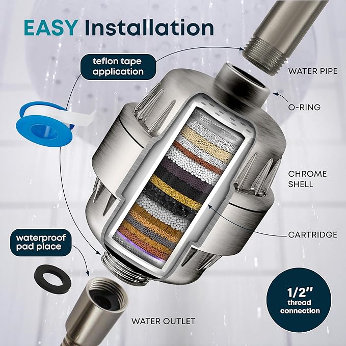 AquaHomeGroup 20 Stage Shower Head Filter with Vitamin C E A for Hard Water - High Output Filter to Remove Chlorine and Fluoride - 2 Replacement Cartridges - Consistent Flow Showerhead Filter