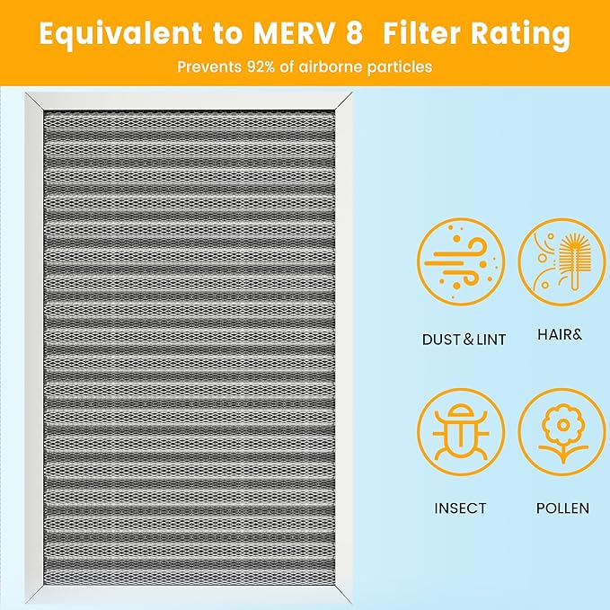 16X25x1 HVAC Furnace Air Filter, Lasts a Lifetime, Washable, Merv 8, the Last HVAC Filter You Will Ever Buy, Breathe Safely at Home or in the Office