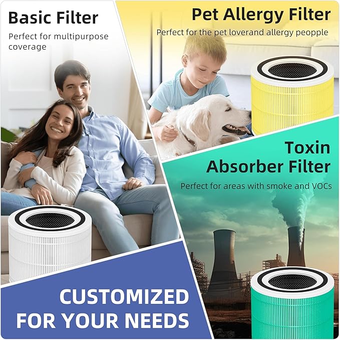 240 True HEPA Replacement Filter 14 for Puro 240 Air Purifier,3-in-1 High-Efficiency HP-14 with Activated Carbon Filter,2 Pack,White