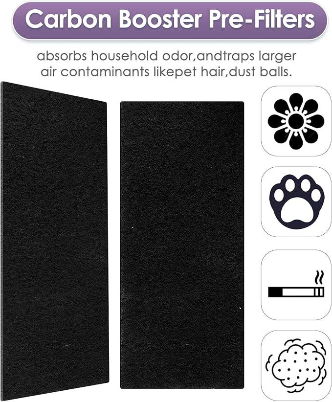 (15 Pack) AER1 Filter 5 HEPA Filters + 10 Carbon Booster Filters Compatible With Holmes AER1 Type Total Air Filter HAPF300AP True HEPA Filter, Performance Plus, Replacement HEPA Filter Accessories