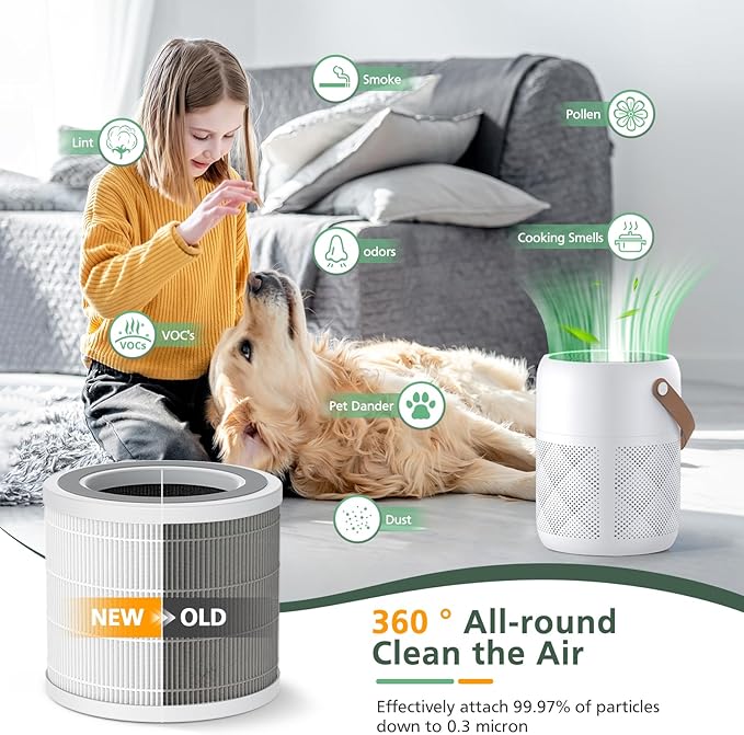 2 Pack P07 HEPA Replacement Filter Compatible with FULMINARE PU-P07 Air Purifier, 3-in-1 HEPA Filter Replacement (Not Fit for PU-P05 Air Purifier)