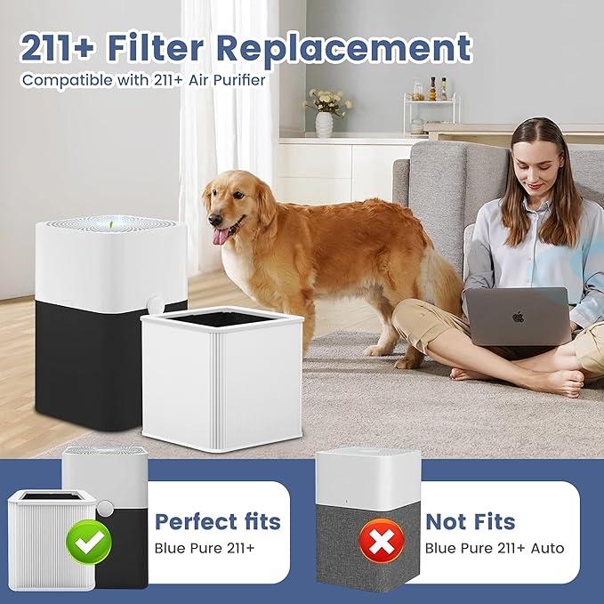 2 Pack 211+ Filter Replacement Compatible with Blue Pure 211+ Air Purifier, 2-Stage Filtration System of H13 True Filter & Activated Carbon Filter