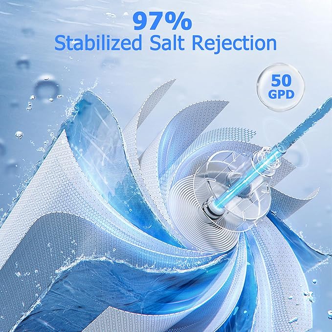 50 GPD RO Membrane, 11.75"x1.75" Reverse Osmosis Membrane Filter Replacement Element for Under Sink RO Drinking Water Filter Purifier Filtration System, 1-Pack