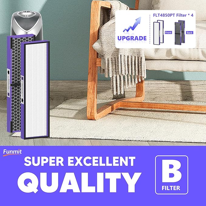 Upgrade FLT4850PT HEPA Filter B Replacement for AC4825, AC4300, AC4900, AC4825DLX, AC4850, CDAP4500, AP2200 Air Purifier, 4 Pack