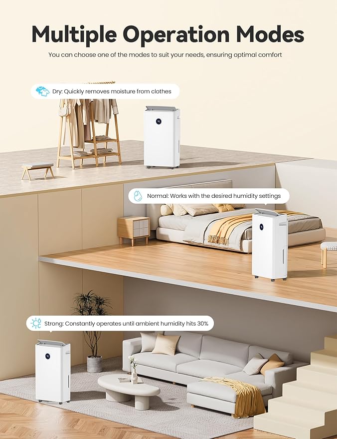 4500 Sq. Ft Dehumidifier for Basement, 50-70 Pints Large Dehumidifiers for Home with drain hose and 5L Water Tank, Moisture Removal for Whole House, Large Room, and Intelligent Humidity Control