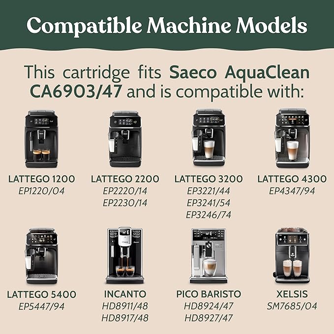 Roobi Philips Compatible Water Filters. Specially Designed for Philips Saeco Coffee Machines, Carbon Neutral Philips Aqua Clean Water Filters. 2 Pack, 6 Months Supply.