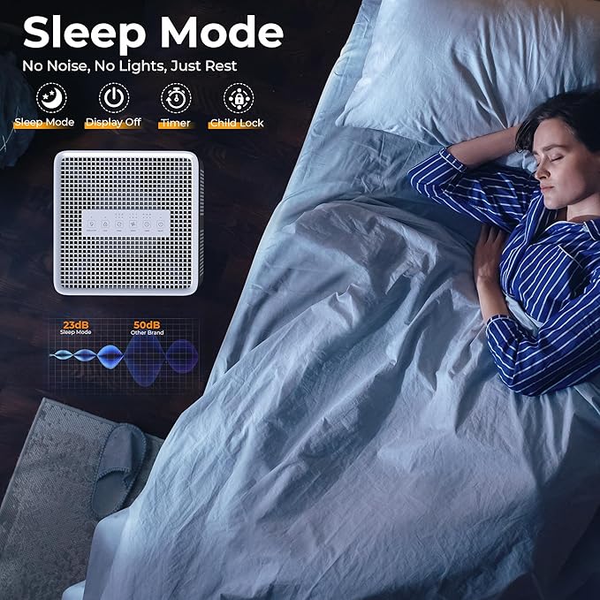 Air purifier for Home Bedroom Up to 1937ft², HEPA 13 Air Filter with Washable Coarse Filter for Pets Pollen Odor, Eco/Auto/Sleep Mode Air Purifier with Essential Oil Diffuser