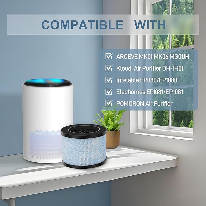 MK-01 & MK06 True HEPA Filter Replacement Compatible with Aroeve MK01, MK06, ToLife TZ-K1, FreAire KN6391 and Kloudi DH-JH01 Air Purifier, Standard Version, Pack of 4